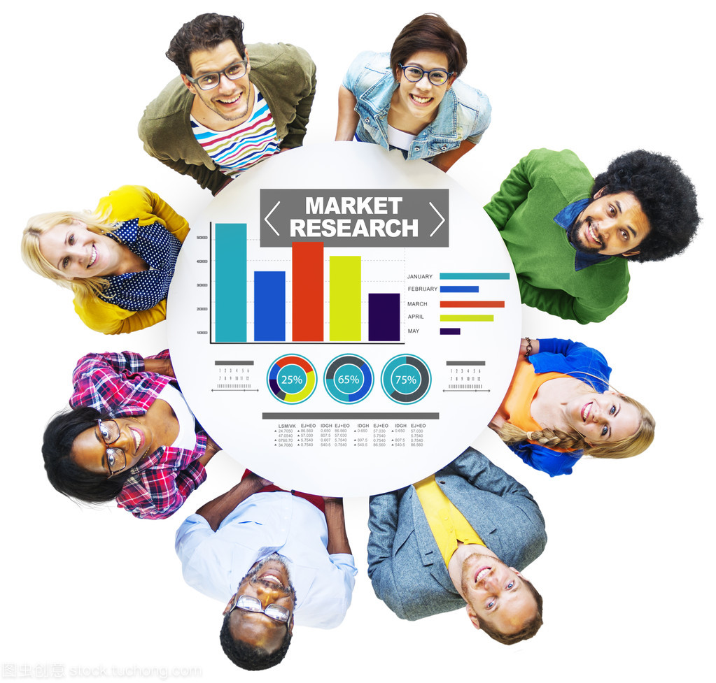 市場(chǎng)調(diào)研與業(yè)務(wù)營(yíng)銷戰(zhàn)略的融合之道