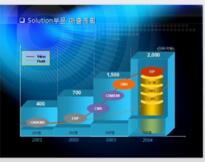 中國乙酰檸檬酸三丁酯（ATBC）市場(chǎng)調(diào)研、預(yù)測(cè)及投資風(fēng)險(xiǎn)分析報(bào)告（2018-2024年）